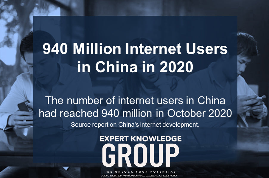 THE NUMBER OF INTERNET USERS IN CHINA HAS REACHED 940 MILLION IN OCTOBER 2020